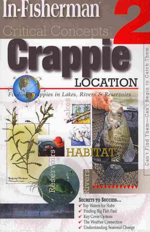 Crappie Location: Finding Crappies in Lakes, Rivers & Reservoirs