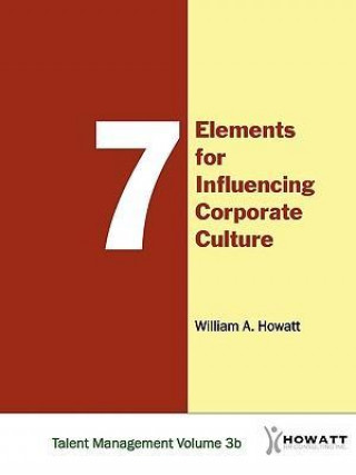 7 Elements for Influencing Corporate Culture-Vol. 3b