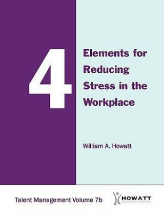4 Elements for Reducing Stress in the Workplace-Vol. 7b