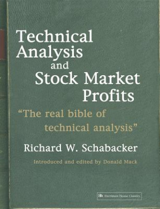 Technical Analysis and Stock Market Profits