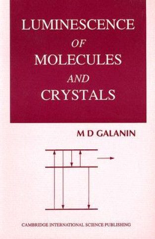 Luminescence of Molecules and Crystals