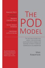 Pod Model