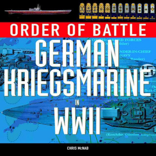 German Kriegsmarine in World War II