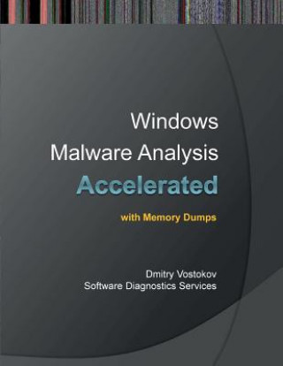 Accelerated Windows Malware Analysis with Memory Dumps