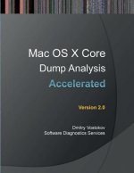 Accelerated Mac OS X Core Dump Analysis