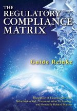 Regulatory Compliance Matrix: Regulation of Financial Services, Information and Communication Technology, and Generally Related Matters