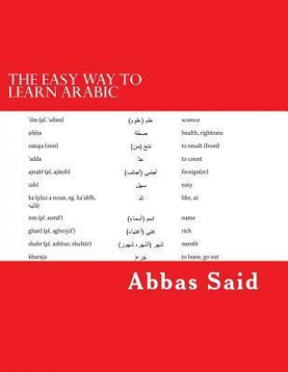 The Easy Way to Learn Arabic