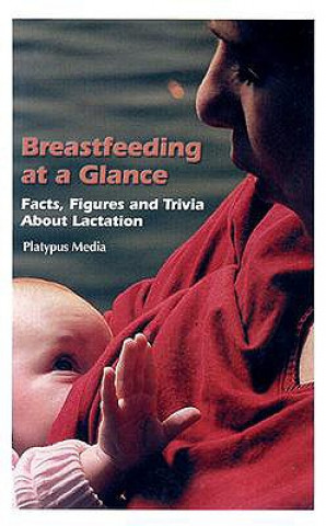 Breastfeeding at a Glance: Facts, Figures and Trivia about Lactation