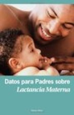 Datos Para Padres Sobre Lactancia Materna