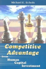 Competitive Advantage from Human Capital Investment