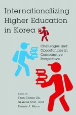 Internationalizing Higher Education in Korea