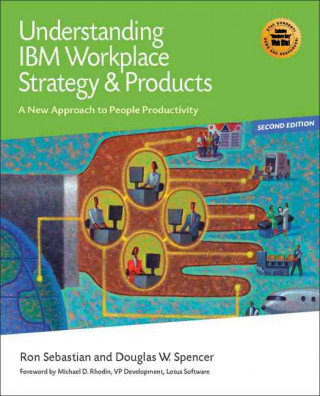 Understanding IBM Workplace Strategy & Products: A New Approach to People Productivity