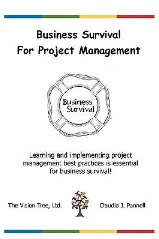 Business Survival for Project Management