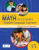 Making Math Accessible to English Language Learners: Practical Tips and Suggestions(grade 3-5)