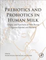 Prebiotics and Probiotics in Human Milk