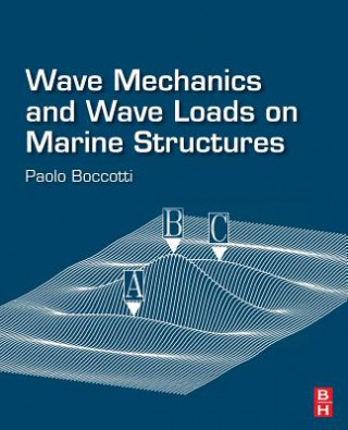 Wave Mechanics and Wave Loads on Marine Structures