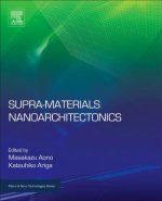 Supra-materials Nanoarchitectonics