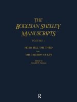 Bodleian Shelley Manuscripts