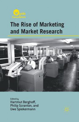 Rise of Marketing and Market Research