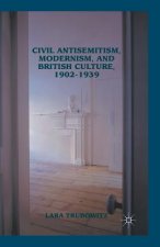 Civil Antisemitism, Modernism, and British Culture, 1902-1939