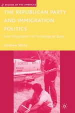 Republican Party and Immigration Politics