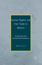 Human Rights and Free Trade in Mexico