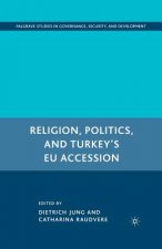 Religion, Politics, and Turkey's EU Accession