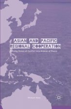 Asian and Pacific Regional Cooperation