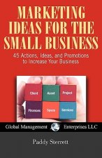 Marketing Ideas for the Small Business