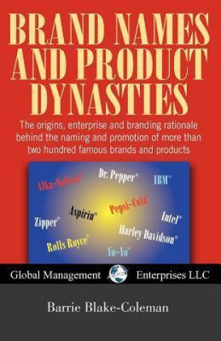 Brand Names and Product Dynasties