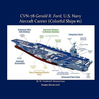 CVN-78 GERALD R. FORD, U.S. Navy Aircraft Carrier