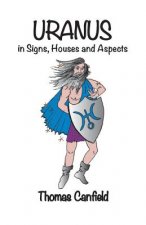 Uranus In Signs, Houses and Aspects