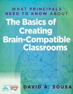 What Principals Need to Know about the Basics of Creating Brain-Compatible Classrooms