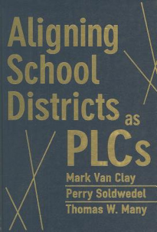 Aligning School Districts as PLCs