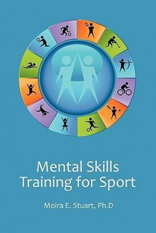 Mental Skills Training for Sport