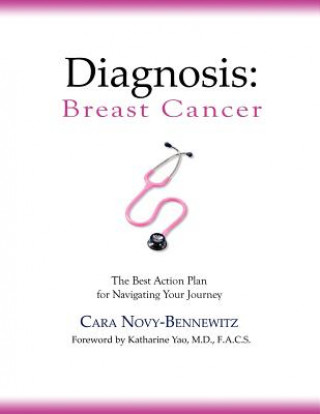 Diagnosis: Breast Cancer