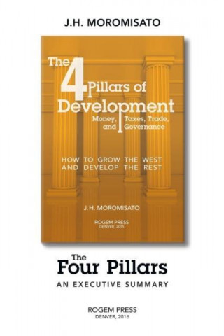 Four Pillars, an Executive Summary