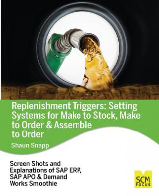 Replenishment Triggers: Setting Systems for Make to Stock, Make to Order & Assemble to Order