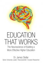 Education That Works