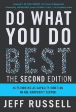 Do What You Do Best: Outsourcing as Capacity Building in the Nonprofit Sector