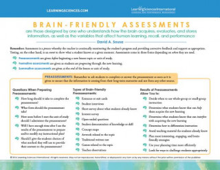 Brain-Friendly Assessments Quick Reference Guide