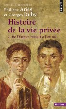 Histoire de La Vie Priv'e. de L'Empire Romain L'An Mil T1