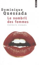 Nombril Des Femmes(le)