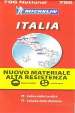 Mapa de carretera Italia 2008