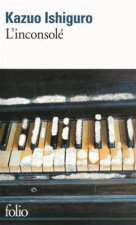 L'inconsole