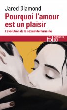 Pourquoi Amour Est Plaisi