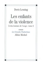Echo Lointain de L'Orage (L')