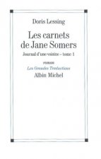Journal D'Une Voisine