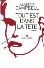Tout Est Dans La Tete