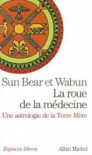 Roue de La Medecine (La)